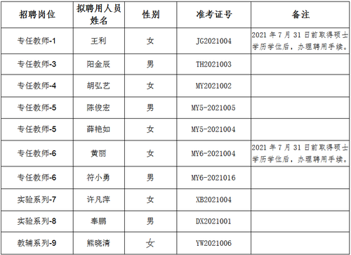 QQ图片20210610155623